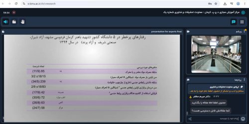 هم اندیشی نخبگان-3